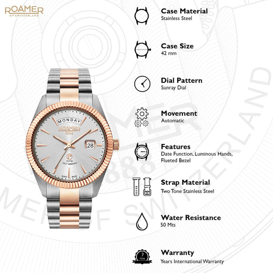 Roamer Primeline Daydate 981662-47-15-90 Men’s Automatic Watch – Two-Tone Stainless Steel